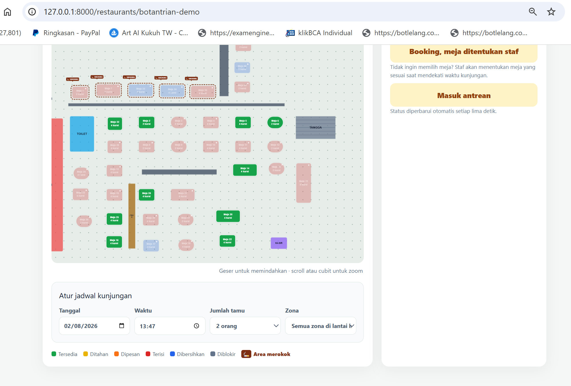 Dashboard layout restoran Botantrian
